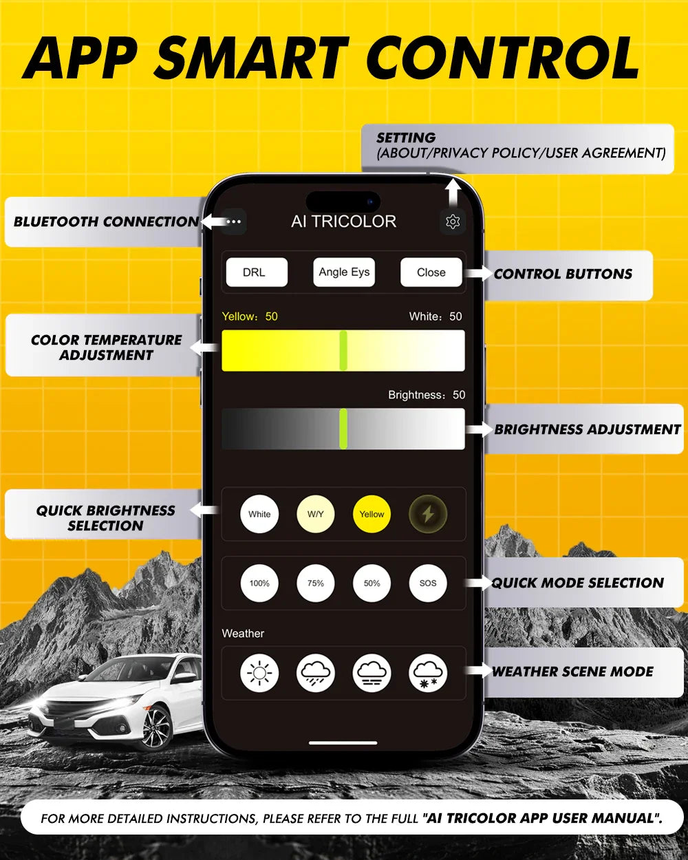Auxbeam® H4 led headlight bulb | with app control via Bluetooth & dual ...