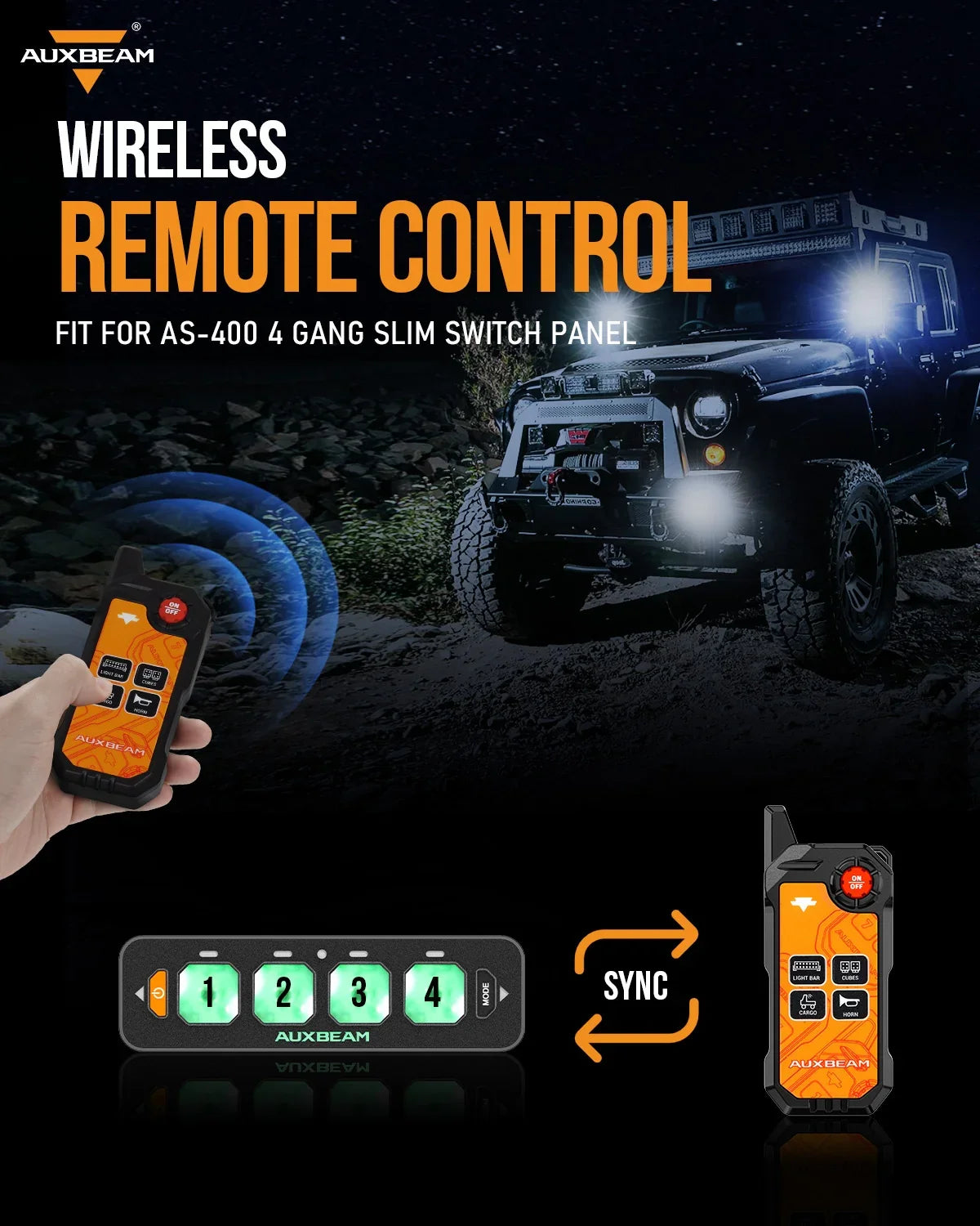 Remote Control Only 4 Gang Wireless Remote Control Only for AS-400 Switch Panel