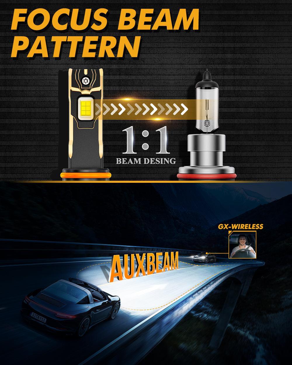 9005 HB3 LED Headlight Bulbs | Auxbeam GX Plug&Play