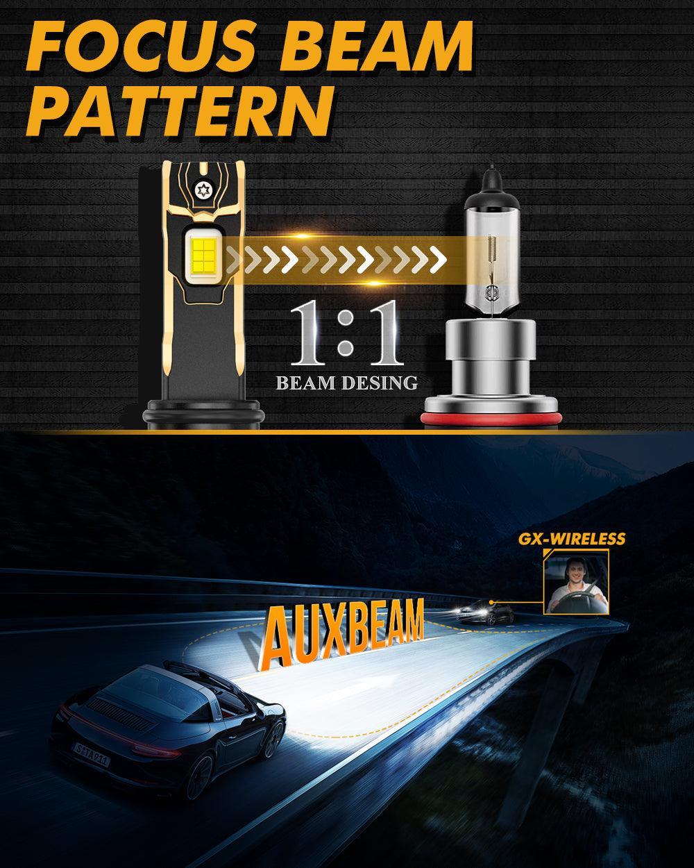 9005 9006 LED Headlight Bulbs | Auxbeam GX Series