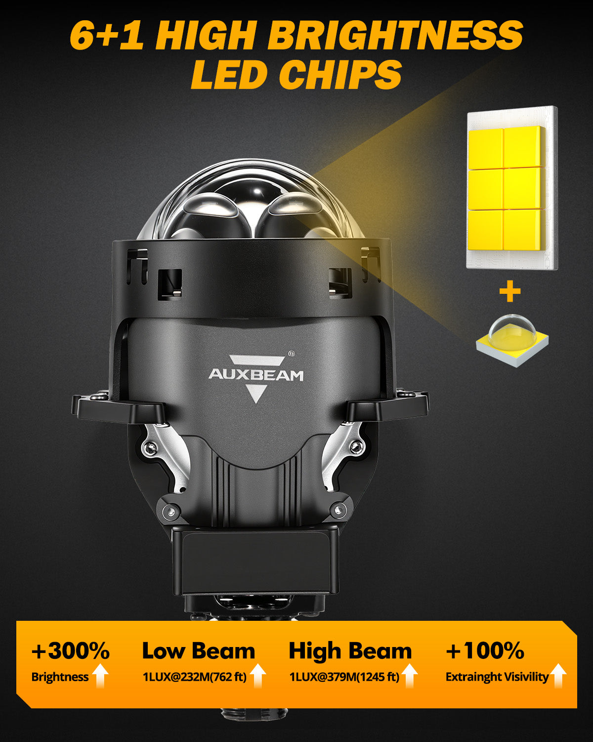 3 Inch 160W 6000K Bi-LED Projector Headlight Dual Laser Beam S8 Series