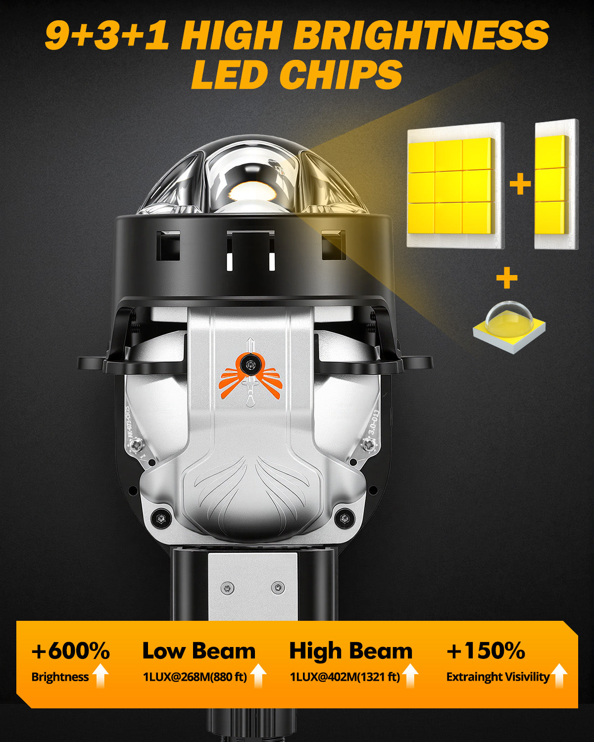 🆕3 Inch Bi-LED Projector Headlight with Triple Beam Laser Assist 165W