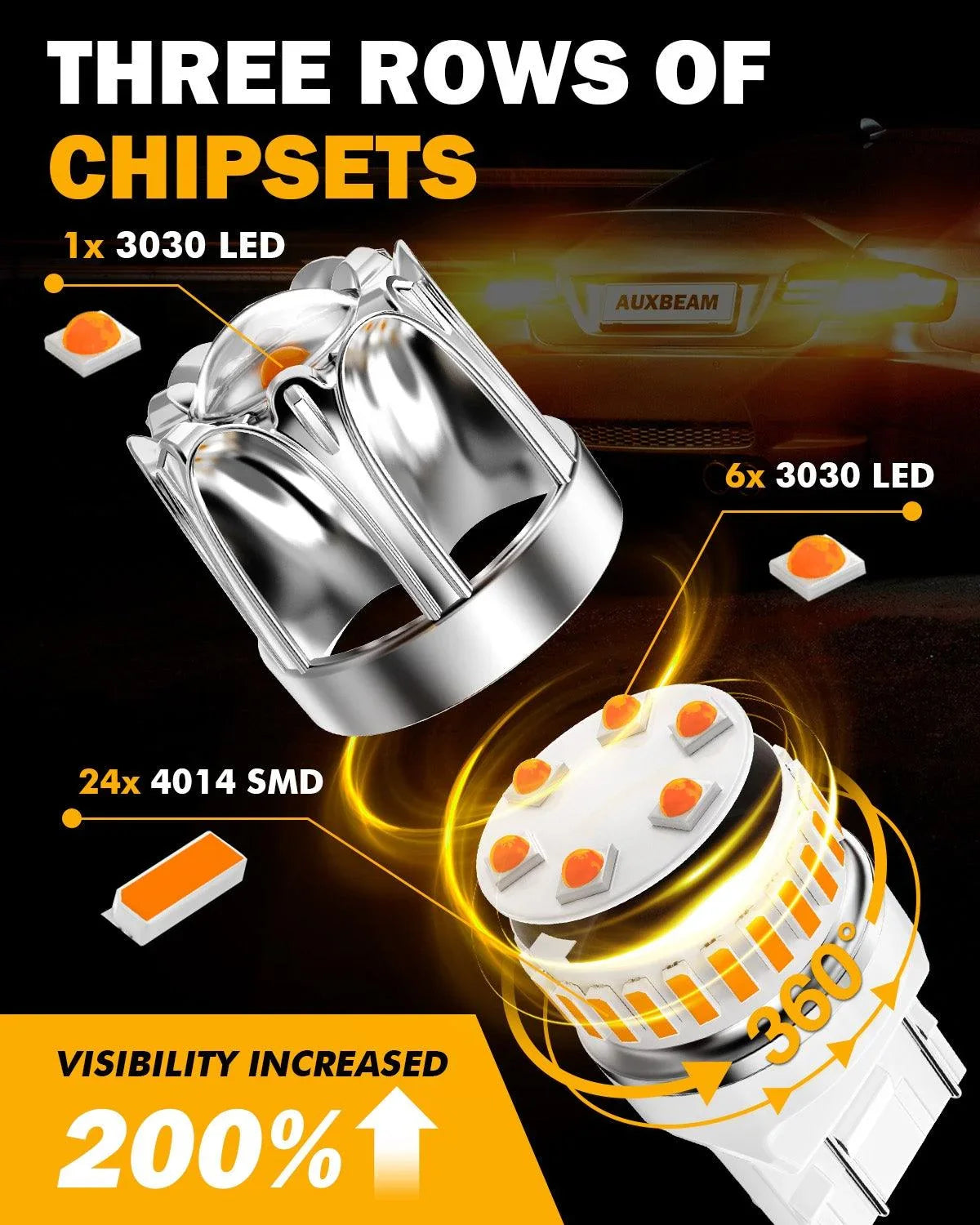 14W 6000LM T20 7443 7440 LED Turn Signal Light Rear/Front, Side