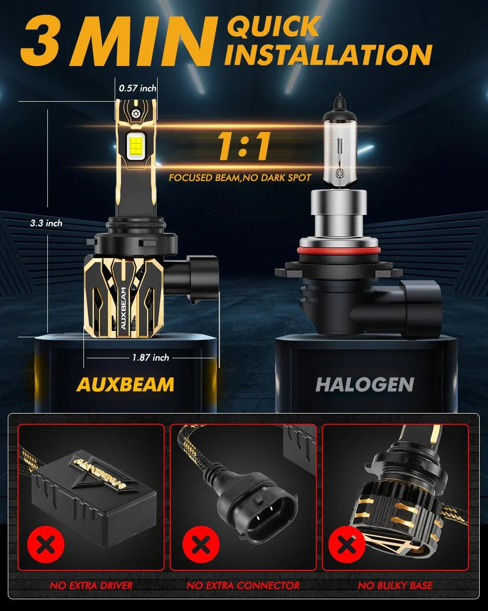 AUXBEAM F16 9005 9006 Combo LED Headlights High Low Beam Bulbs 6000K Cool White AUXBEAM F16 9005 9006 Combo LED Headlights High Low Beam Bulbs 6000K Cool White