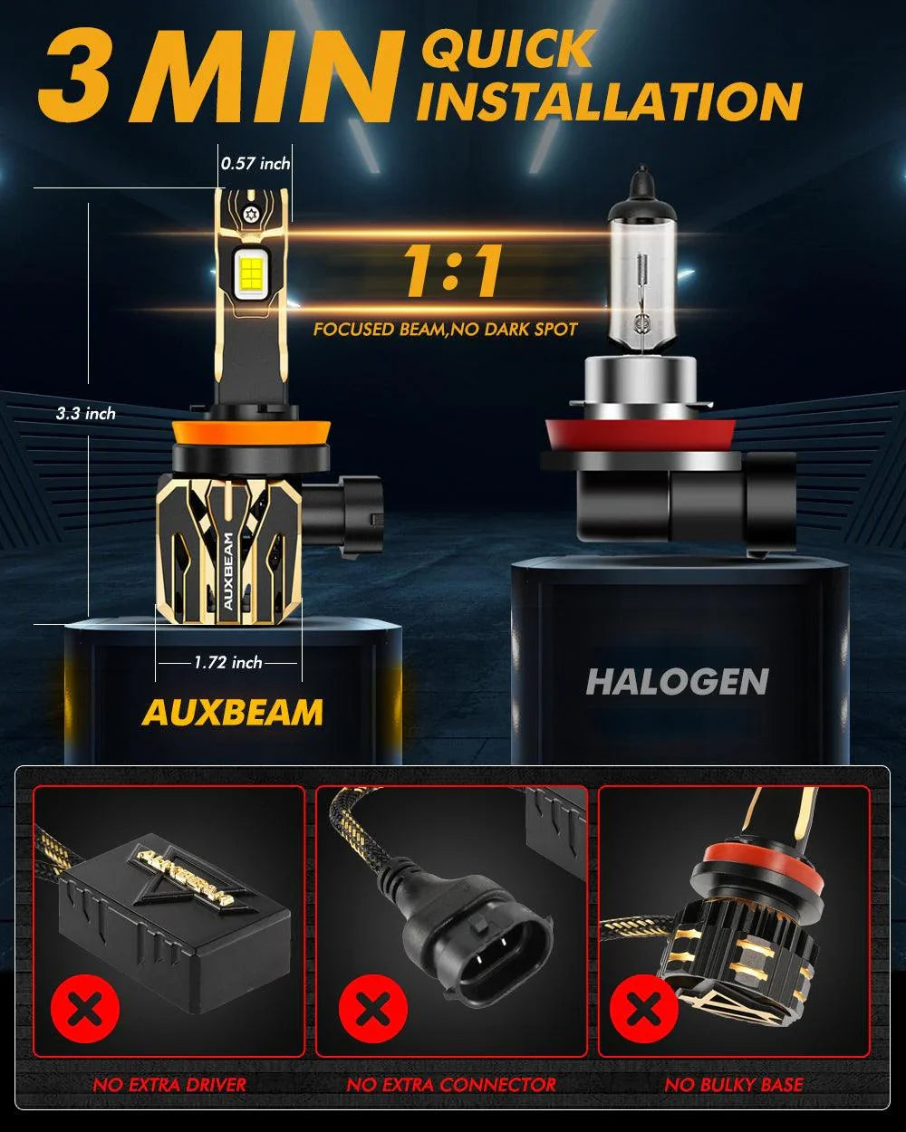 thumbnail image 2 of AUXBEAM GX Series LED Headlight Bulbs – H11/9005/9006 Etc – 120W 25000lm 6500K – 2-Year Warranty 2 of 6