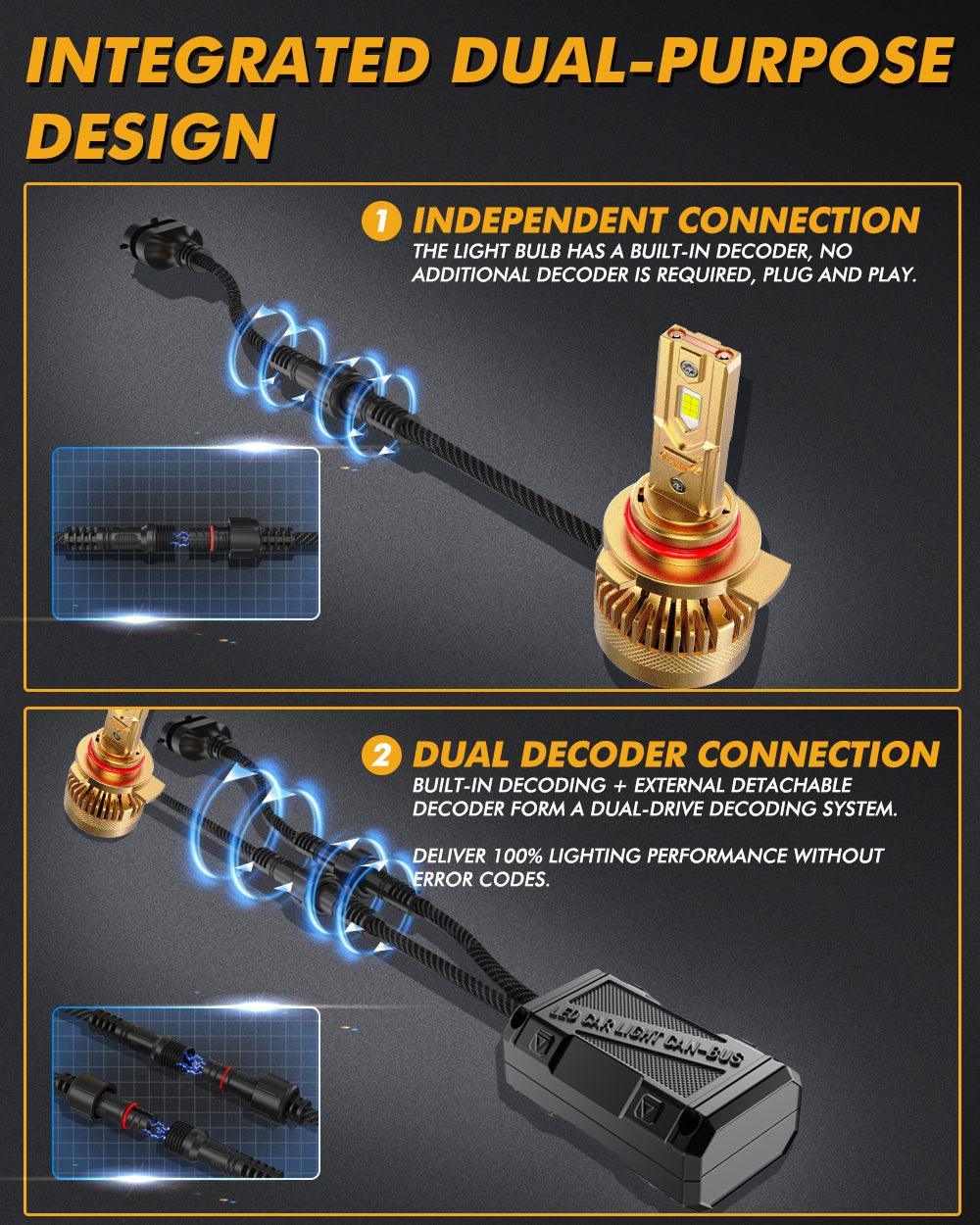 thumbnail image 2 of AUXBEAM 9012 LED Headlight Conversion Bulbs – 2x Hi/Lo 6500K Super Bright IP68 2 of 5