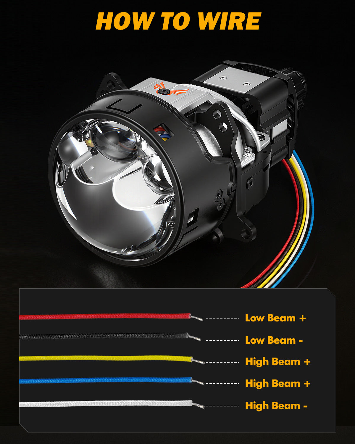 🆕3 Inch Bi-LED Projector Headlight with Triple Beam Laser Assist 165W