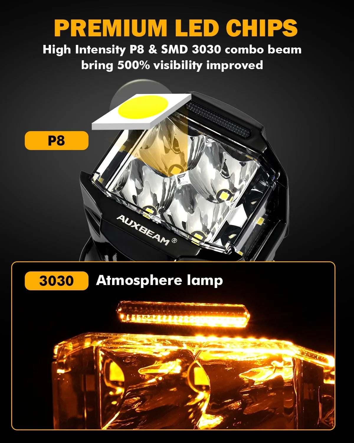 AUXBEAM 4" 100W LED Work Light Pods – Hi/Lo DRL Combo For Jeep Wrangler JK