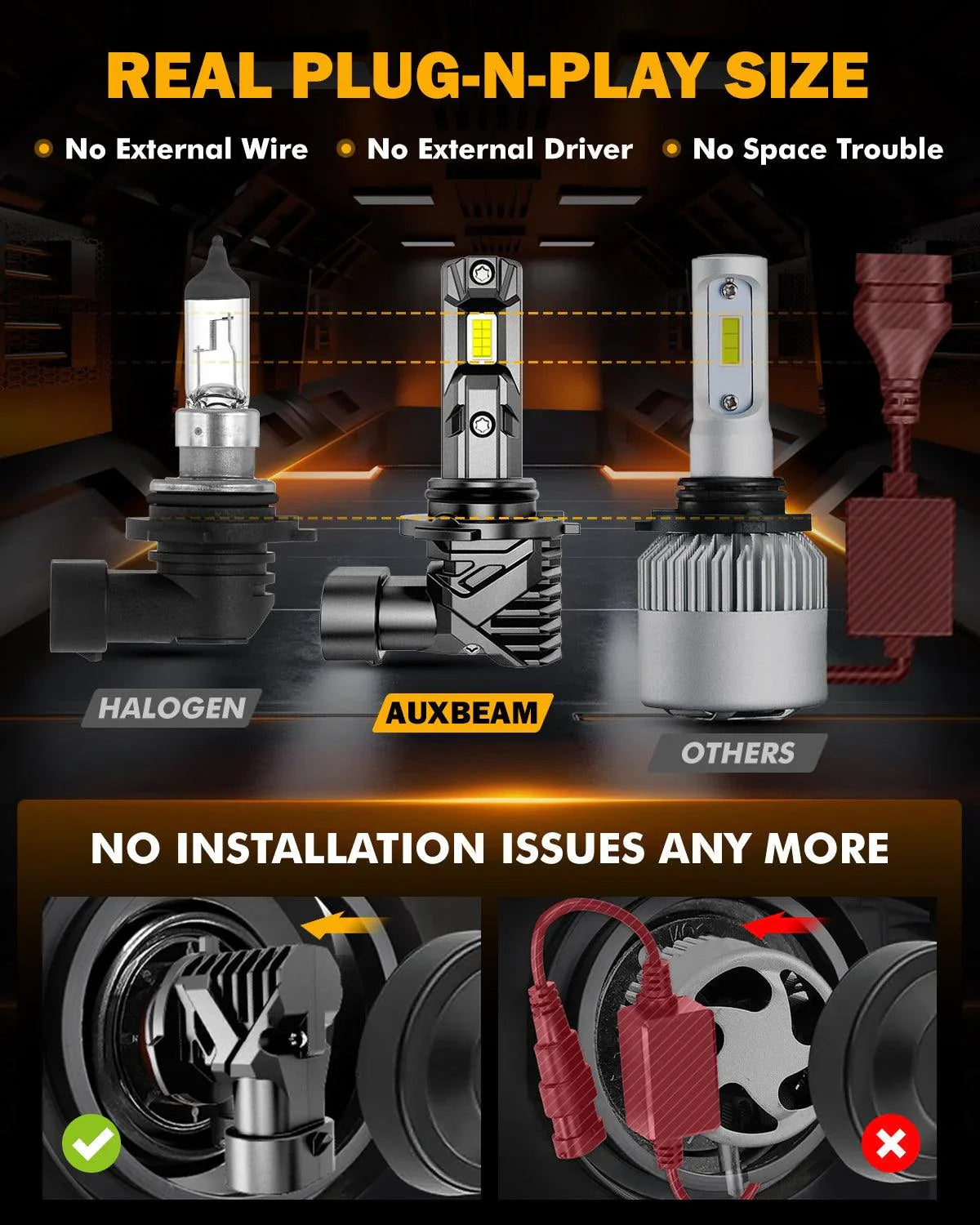 Auxbeam® 9005+9006 LED Headlight Bulb/Fog Lights | Fanless