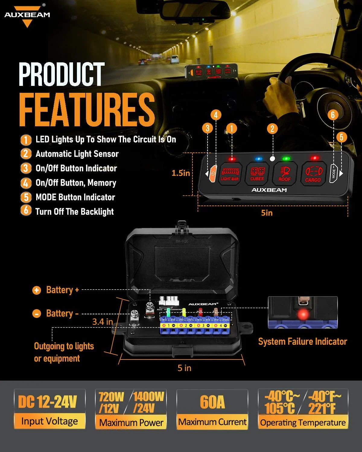 Auxbeam 4ギャングスリムスイッチパネル RGB AS-R40 Auxbeam® AS-R40 RGB Slim Switch Panel, Toggle/ Momentary/ Pulsed