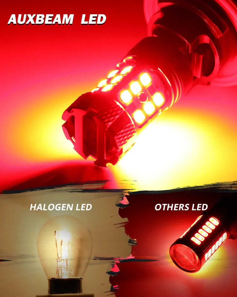 7440 7443 LED Bulbs Red with Built-in Resistor Canbus Error Free Brake Lights, Tail Lights, Stop Lights, Turn Signal Lights 7440 7443 LED Bulbs Red with Built-in Resistor Canbus Error Free Brake Lights, Tail Lights, Stop Lights, Turn Signal Lights