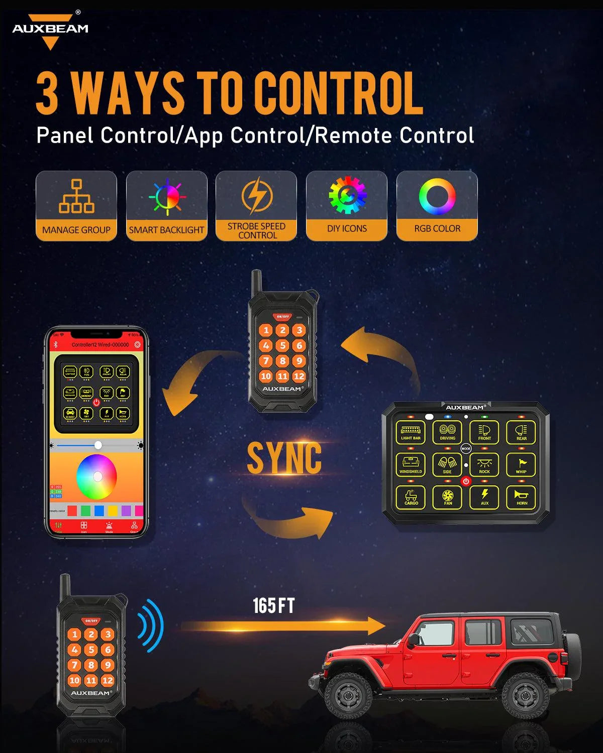 Auxbeam® AC-1200 RGB Switch Panel with APP&Remote Control