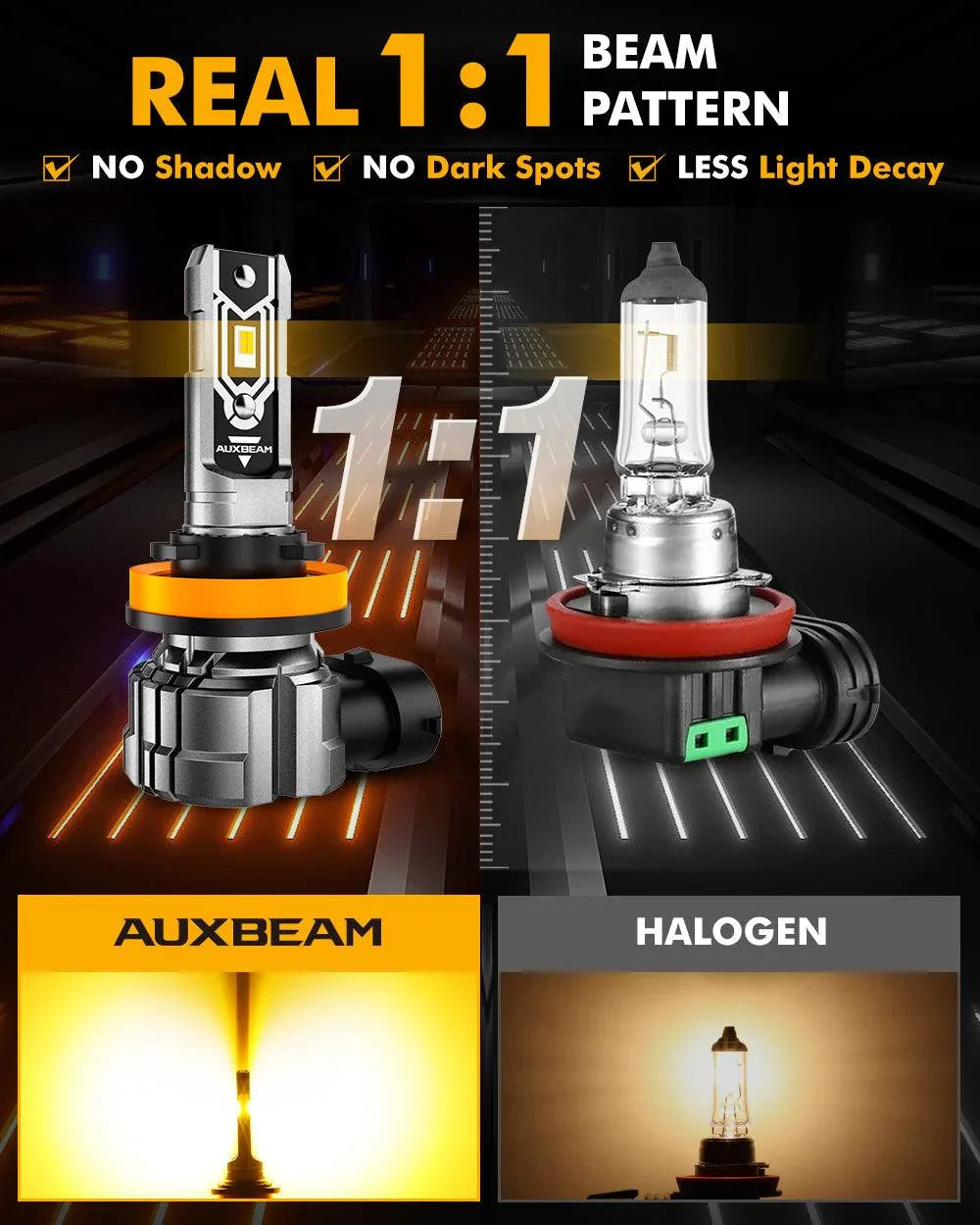 AUXITO 2 Lampade LED Fendinebbia H8 H11 Dual Color 48000LM - Bianco/Ambra Switchback