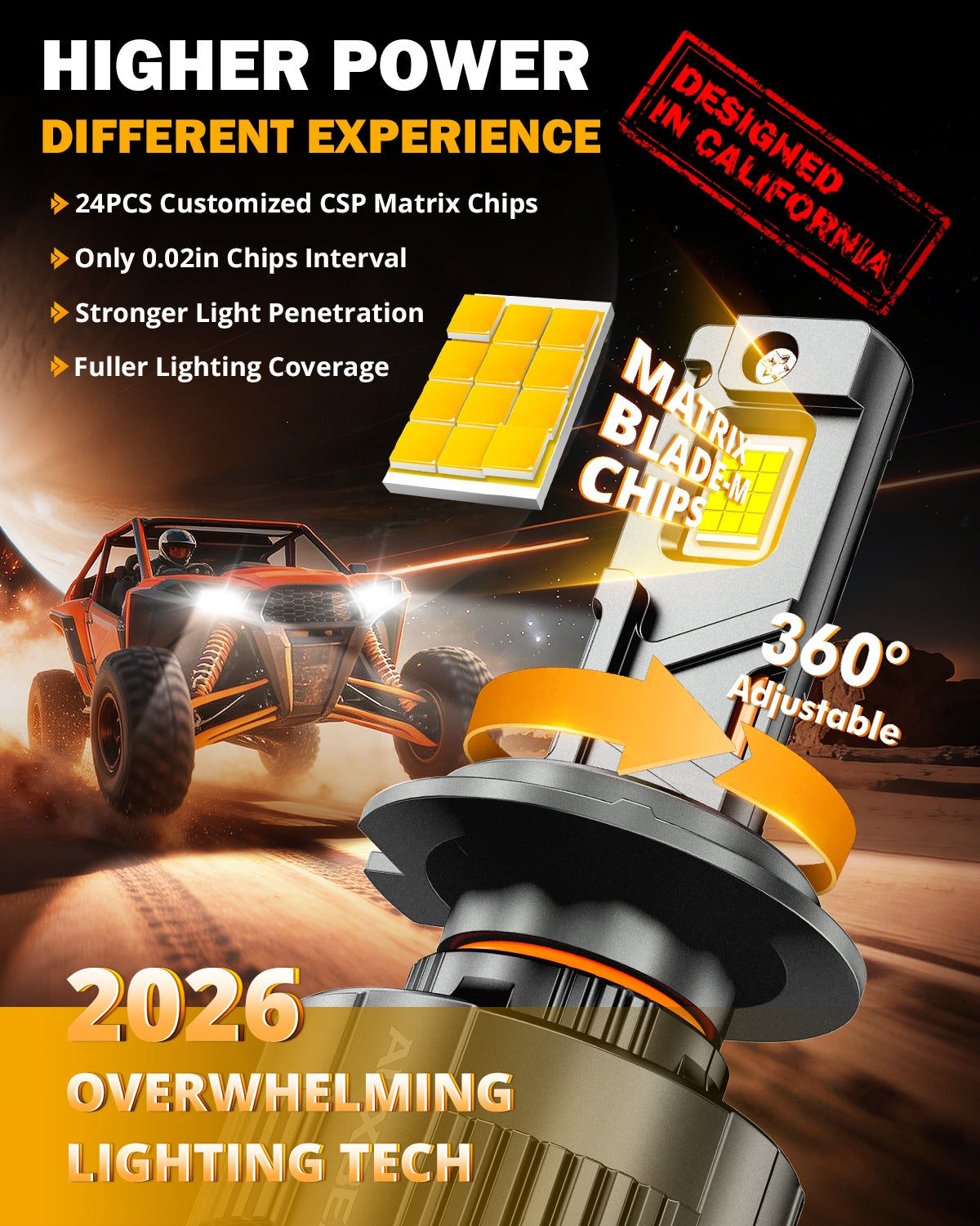 order H7♡ H7 LED Headlight Bulbs | 130W 32000LM F35 Series Bulbs
