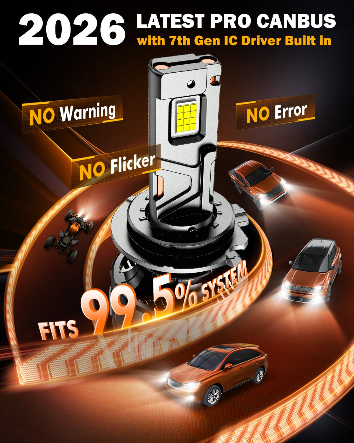 H7 LED Headlight Bulbs | 130W 32000LM F35 Series Bulbs