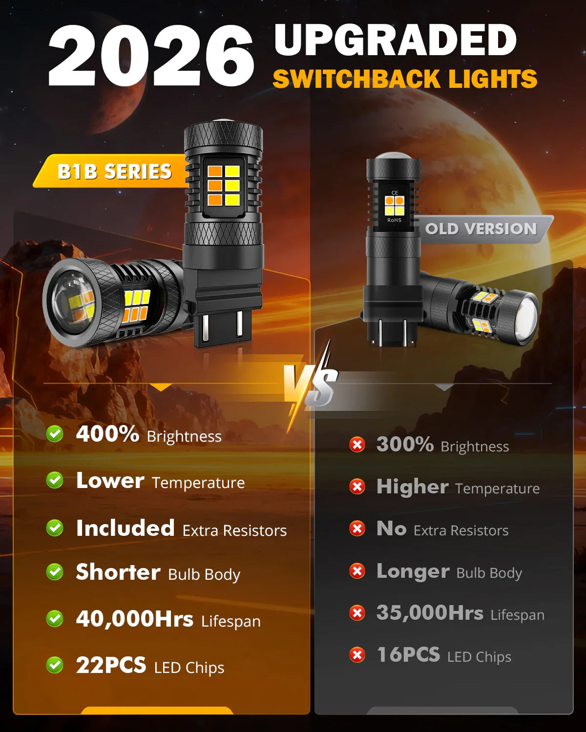 3157 Dual Color White&Amber Switchback Bake/Reverse/Tail Light LED