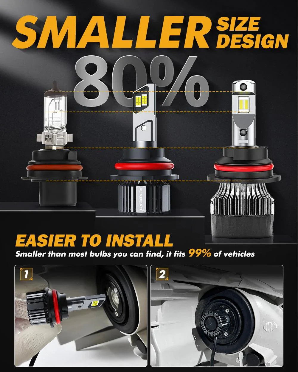 9007/HB5 LED Headlight Bulbs 90W 20000LM F15 Series 20% Smaller Size 6