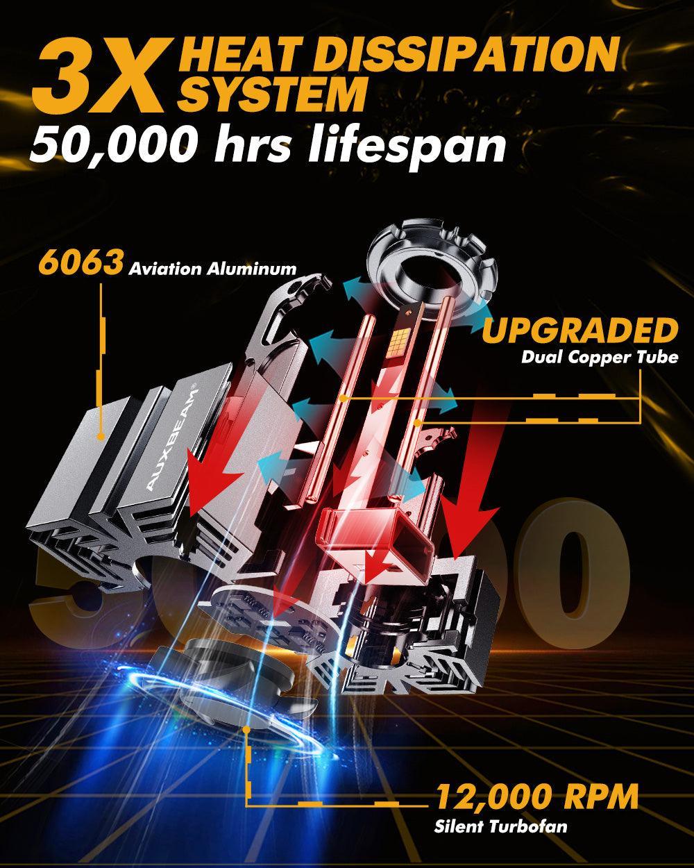 D-LUMINA D1S 6000K 12v 35w Xenon 50% More Light OEM HID Lamp Set (2 Bulbs D-LUMINA D1S 6000K 12v 35w Xenon 50% More Light OEM HID Lamp Set (2 Bulbs