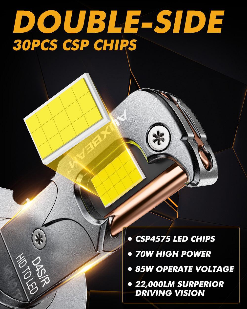 Auxbeam® D4 D4S D4R LED Headlight Bulb | Super Bright D-PRO Series