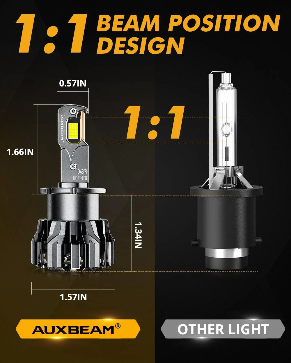 電球色4300k/ledD4S/D2S/HB3 H8/H11/H16　D4R/ 電球色4300k/ledD4S/D2S/HB3 H8/H11/H16 D4R/ 電球色4300k/ledD4S/D2S