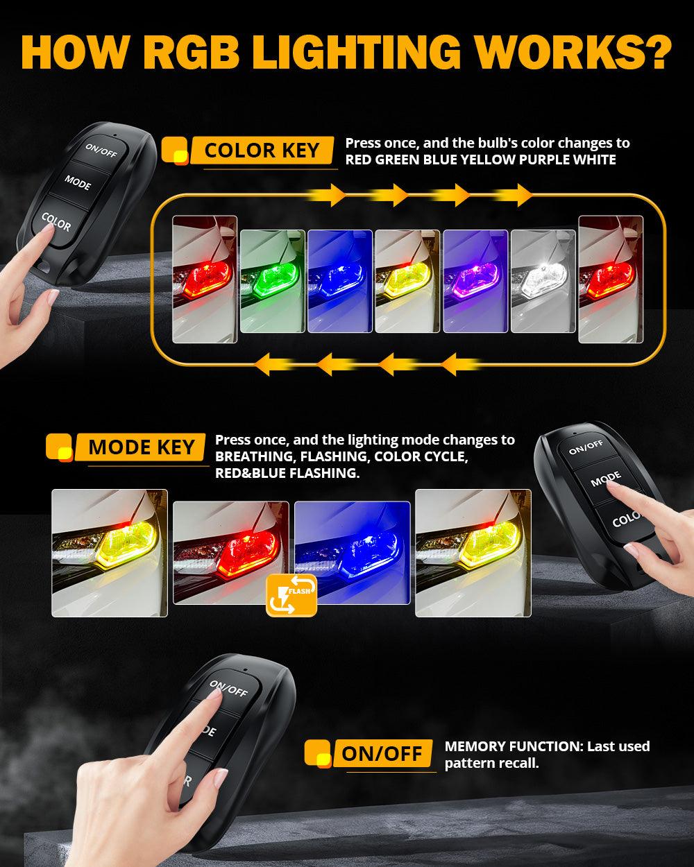 Auxbeam® H7 RGB LED Headlight Bulbs | 70W Multil Color LED Headlight ...