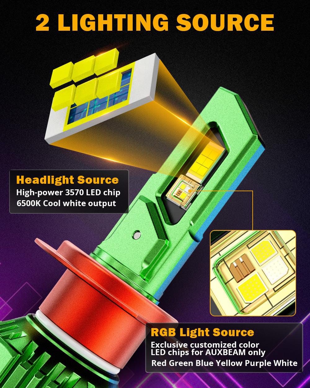 Auxbeam® H7 RGB LED Headlight Bulbs | 70W Multil Color LED Headlight ...