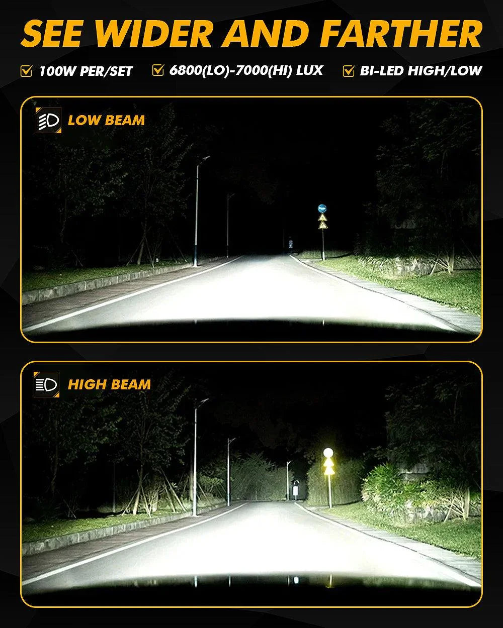 Auxbeam® 3 Inch bi-led projector lens fog light | HD lens fog light