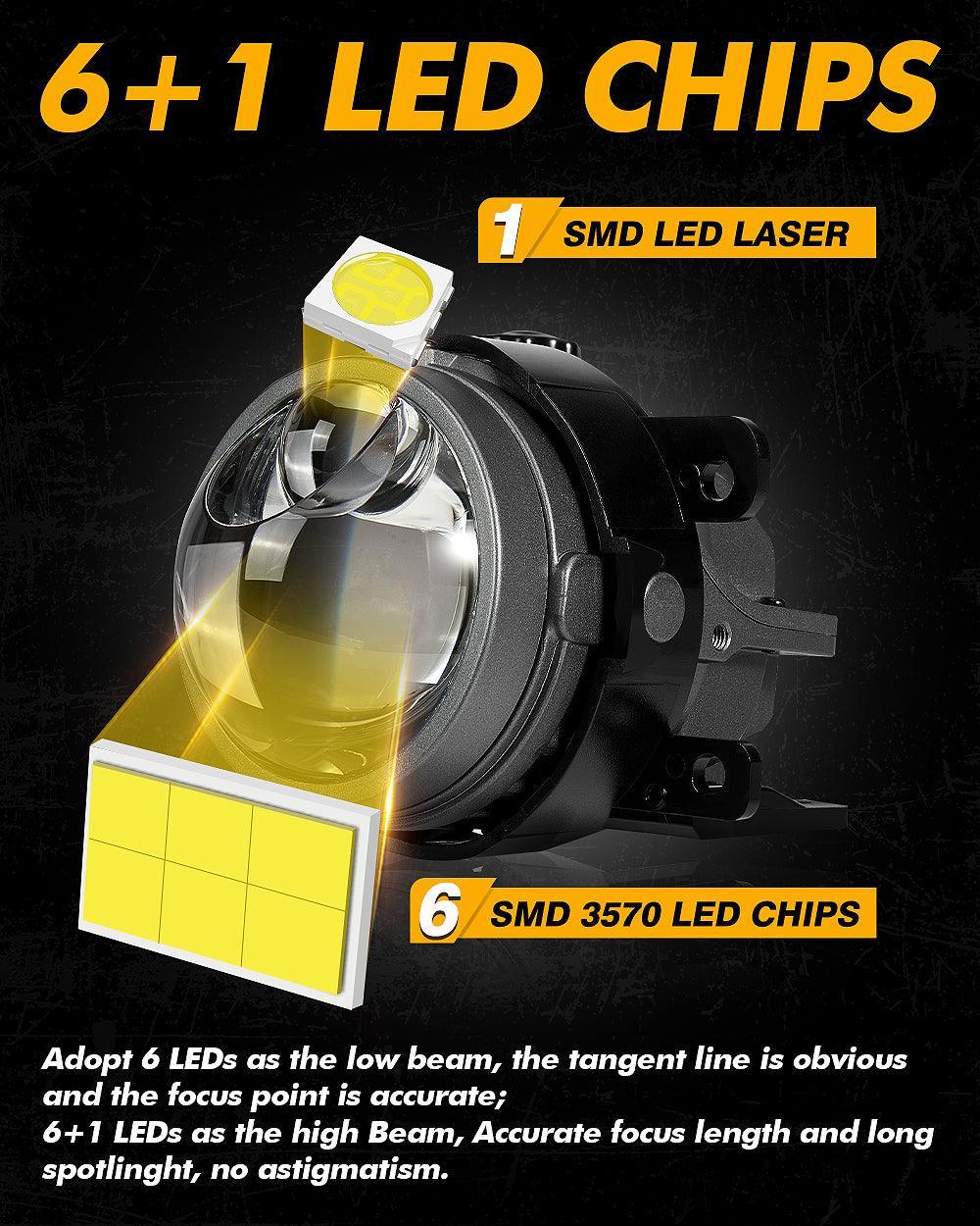 Auxbeam® 3 Inch bi-led projector lens fog light | Hyperborloid