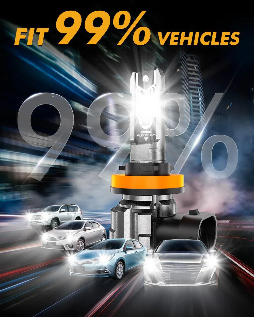 H11/H8/H9 10000LM 6500K Cool White Q5 LED Fog Light/DRL BULBS 50W