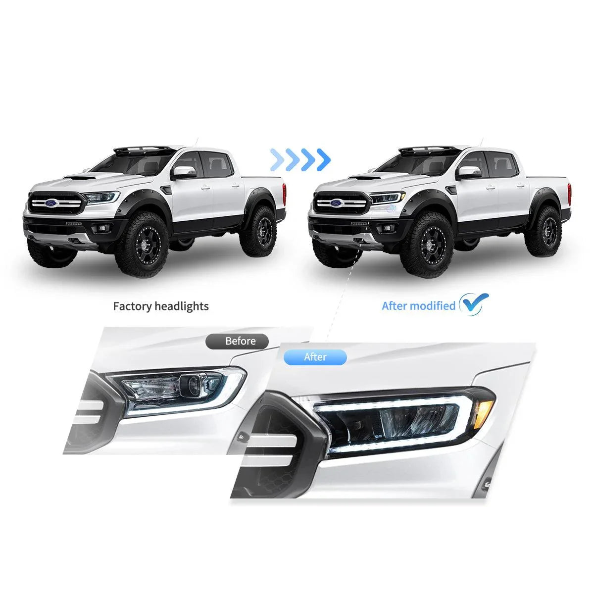 Ford Ranger P375 2015 16 17 18 19 20 21 22 Ford Ranger 14th Gen P375 LED Headlight ...