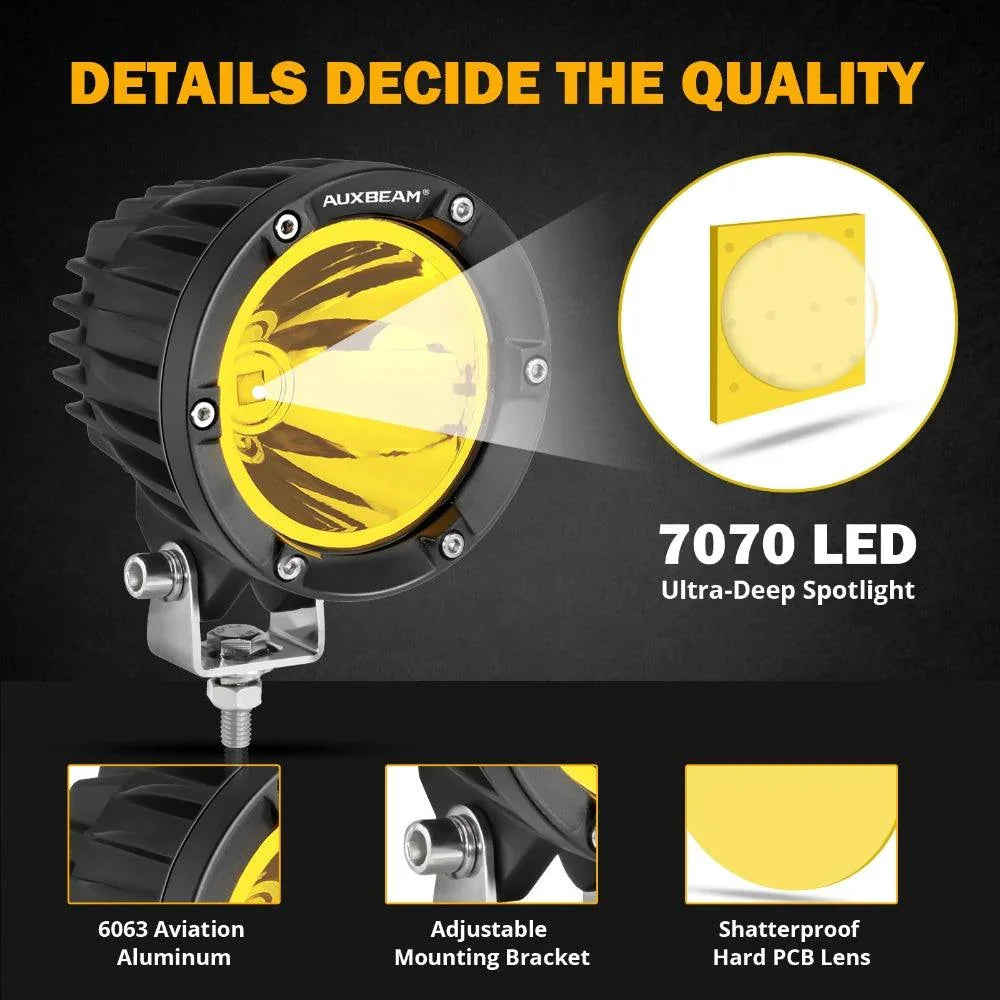 Auxbeam p4シリーズ4インチアンバー1ペア黄色1ペアライトカバー2ペア Auxbeam® 4 inch 72W round led pods | off road pod lights for trucks