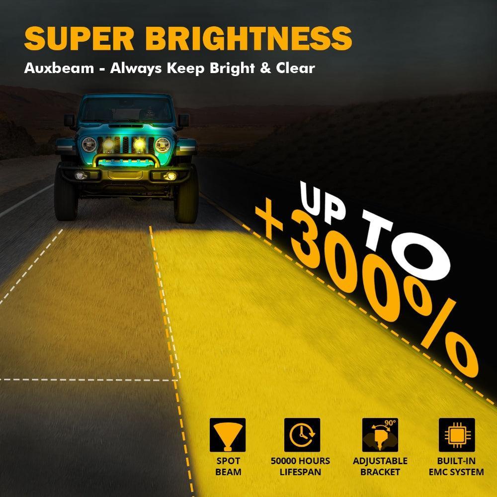 Auxbeam® 4 inch 72W round led pods | off road pod lights for trucks