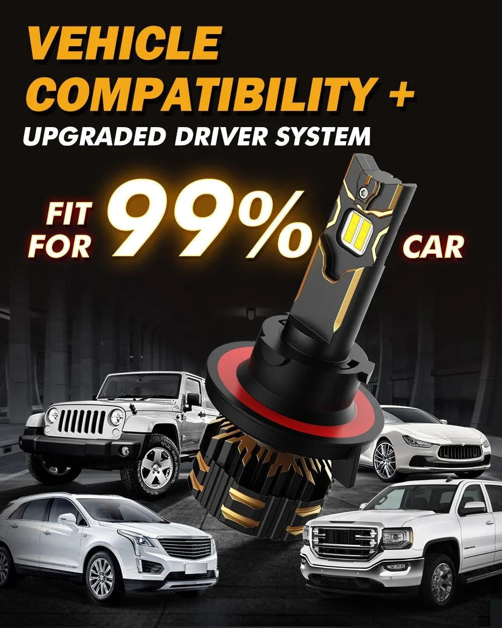 For 2020 Jeep Gladiation LED Headlight Bulbs Replacement H13 Low Beam