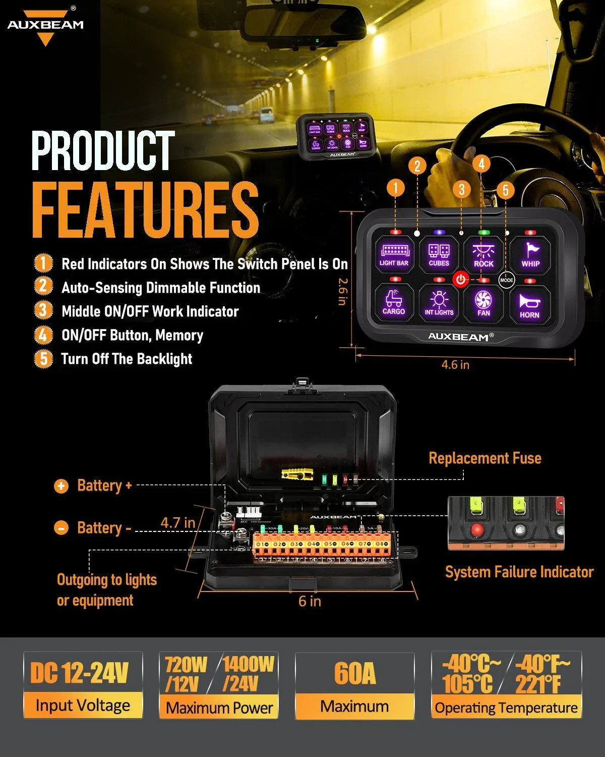 Rainbow / Fresno音源セット RC-800/RA84 RGB Switch Panel with Remote Controller,Toggle