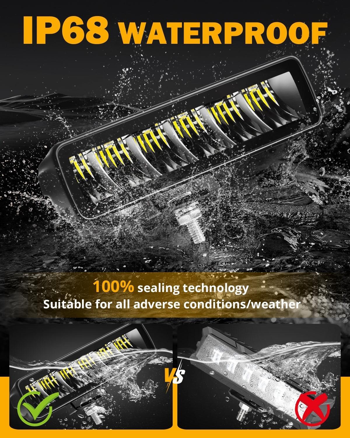 Auxbeam® 6.5 Inch 60W 7200LM LED Light Bar Off Road Driving Light