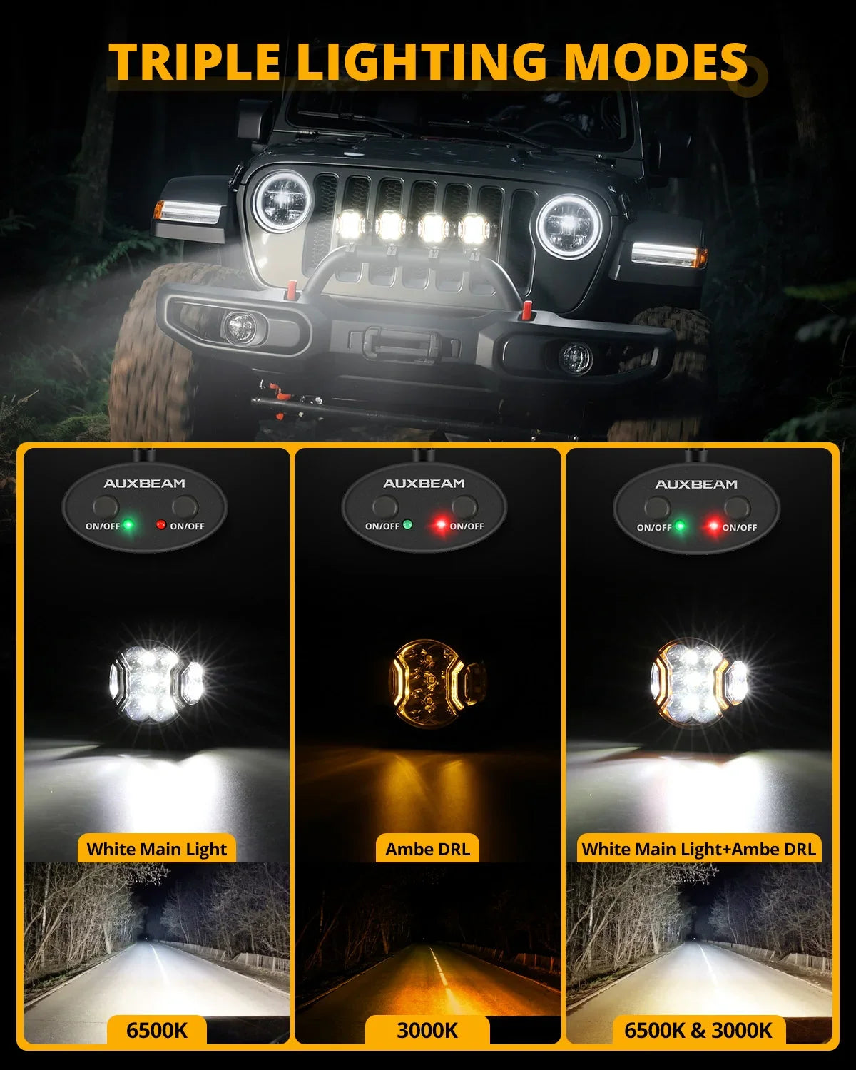 V-ULTRA Series | 3 Inch 108W LED Side Shooter White Pod Lights with Am