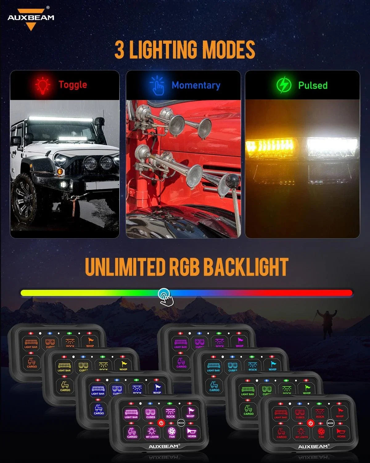 Auxbeam® AC-800 RGB Switch Panel with APP&Remote Control