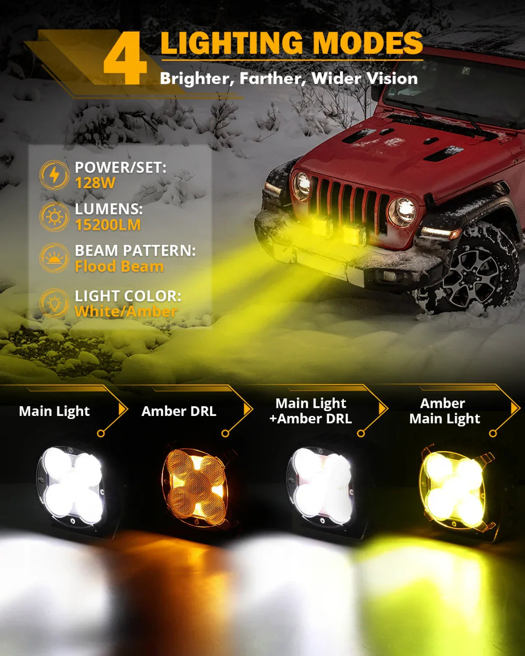Auxbeam XP-ULTRA Series 4.5" LED Pod Lights Amber DRL, Flood / 8Pcs Pod Light+8-Pod Power Harness / With Amber Covers + Black Covers Auxbeam XP-ULTRA Series 4.5" LED Pod Lights Amber DRL, Flood / 8Pcs Pod Light+8-Pod Power Harness / With Amber Covers + Black Covers