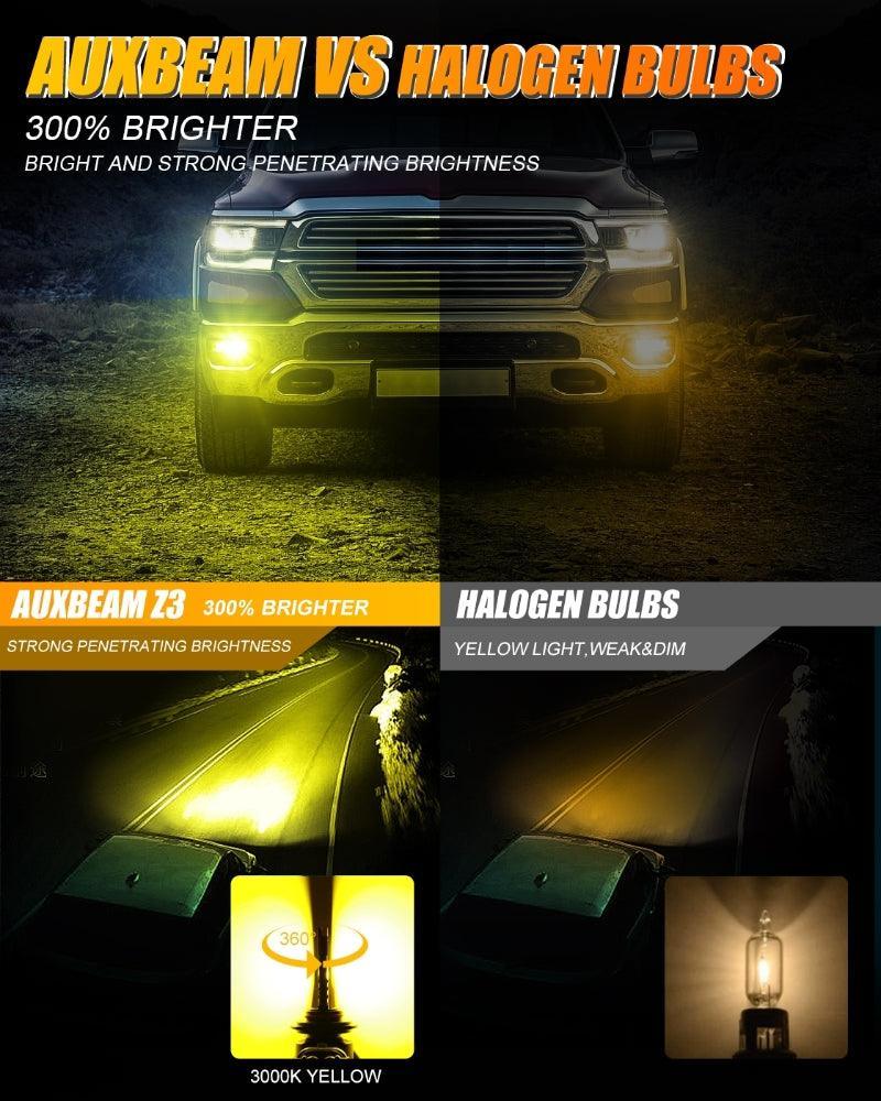 5202/5201/PS24W/H16EU Yellow Z3 LED Fog Light/DRL bulbs replacement