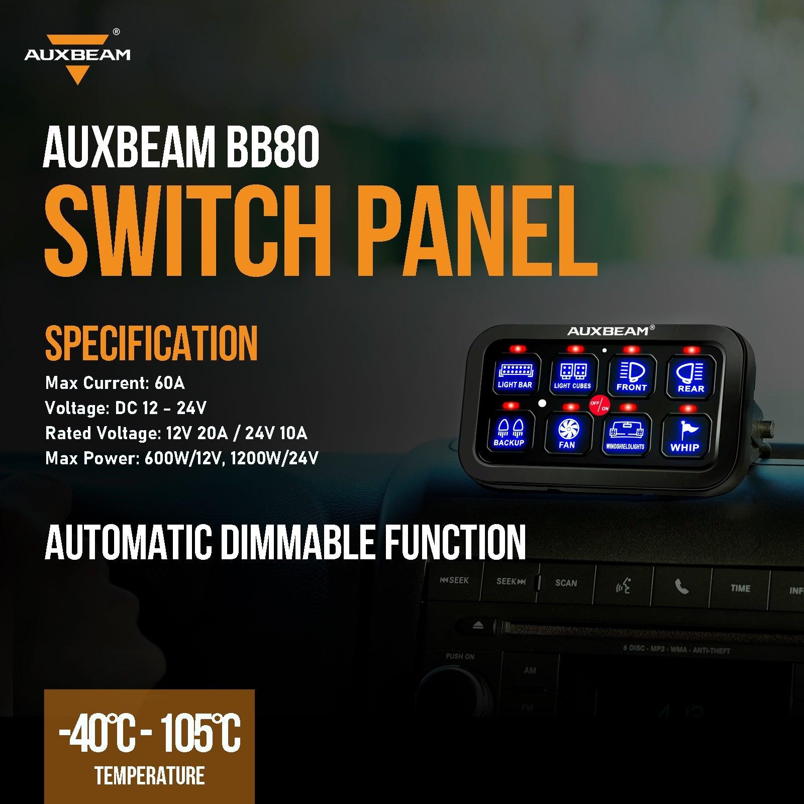 AUXBEAM 8ギャング Auxbeam 8 gang switch panel to RAM ball adapter.