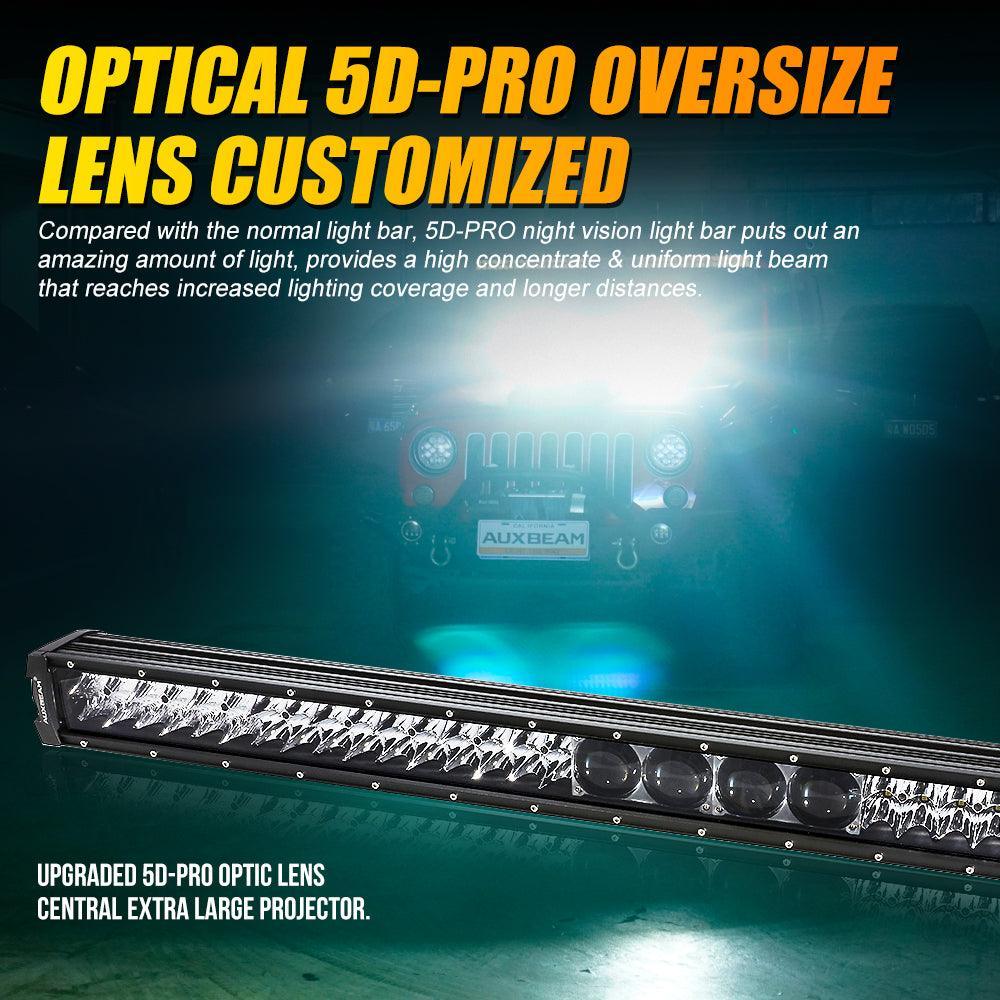 Willpower 32 Inch 405 W LED Licht Bar 12 V 24 Flood Spot Combo Beam Werk Lamp Mistlampen voor 4x4 Boot Offroad Truck Tractor SUV ATV Auto Willpower 32 Inch 405 W LED Licht Bar 12 V 24 Flood Spot Combo Beam Werk Lamp Mistlampen voor 4x4 Boot Offroad Truck Tractor SUV ATV Auto