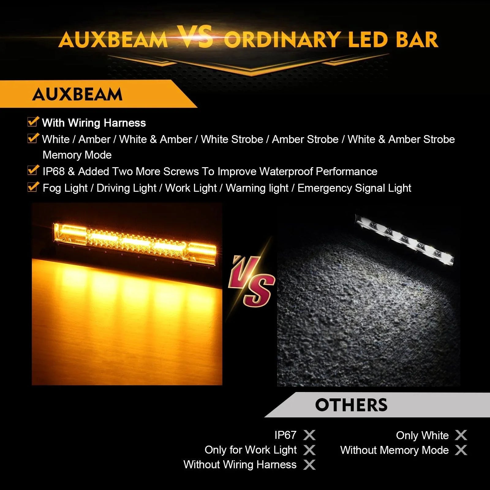 22 Inch LED Light Bar Combo + 4 Pods Kit W/ Wiring For Jeep Truck SUV Offroad