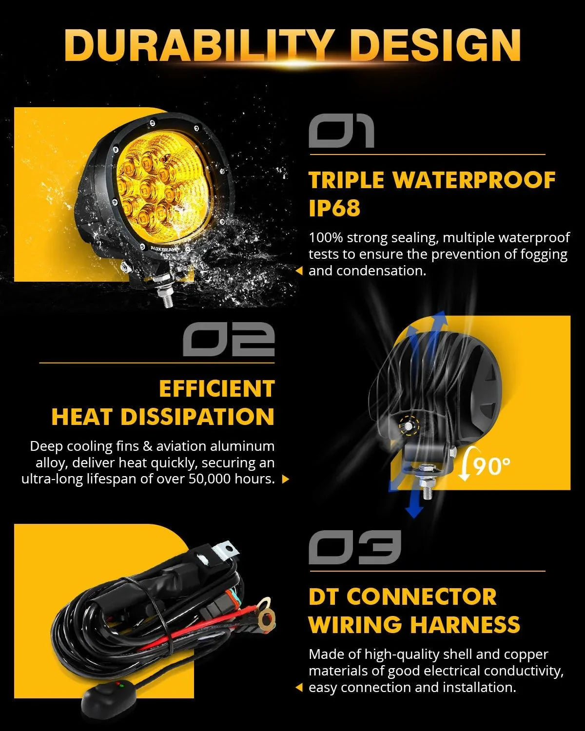 Auxbeam® 4 inch 90W round led pods flood yellow light | off road