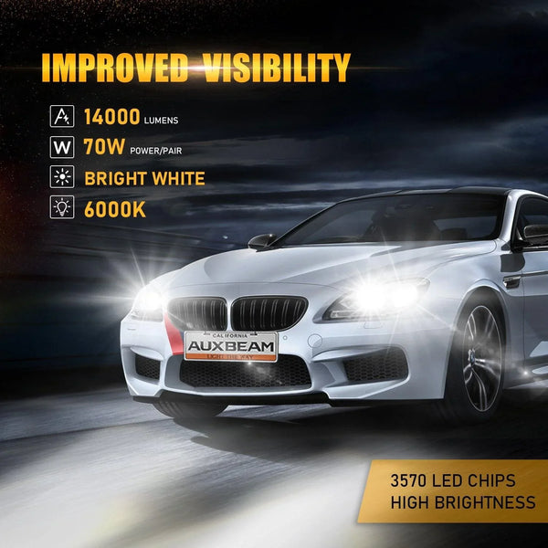 CHUSYYRAY 9007/HB5 LED Headlight Bulbs Combo – 6000K White Hi/Lo Beam For Chevy Equinox 2005-09 (2 Pack)