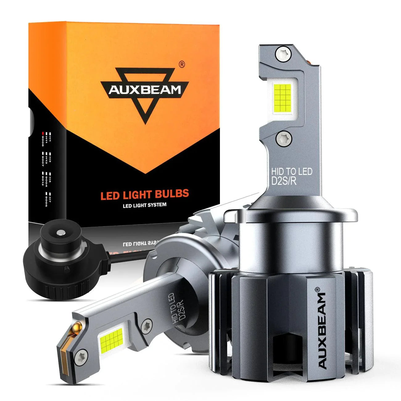 2007 08 09 Mercedes Benz CLK 63 AMG LED Headlight Bulbs Replacement