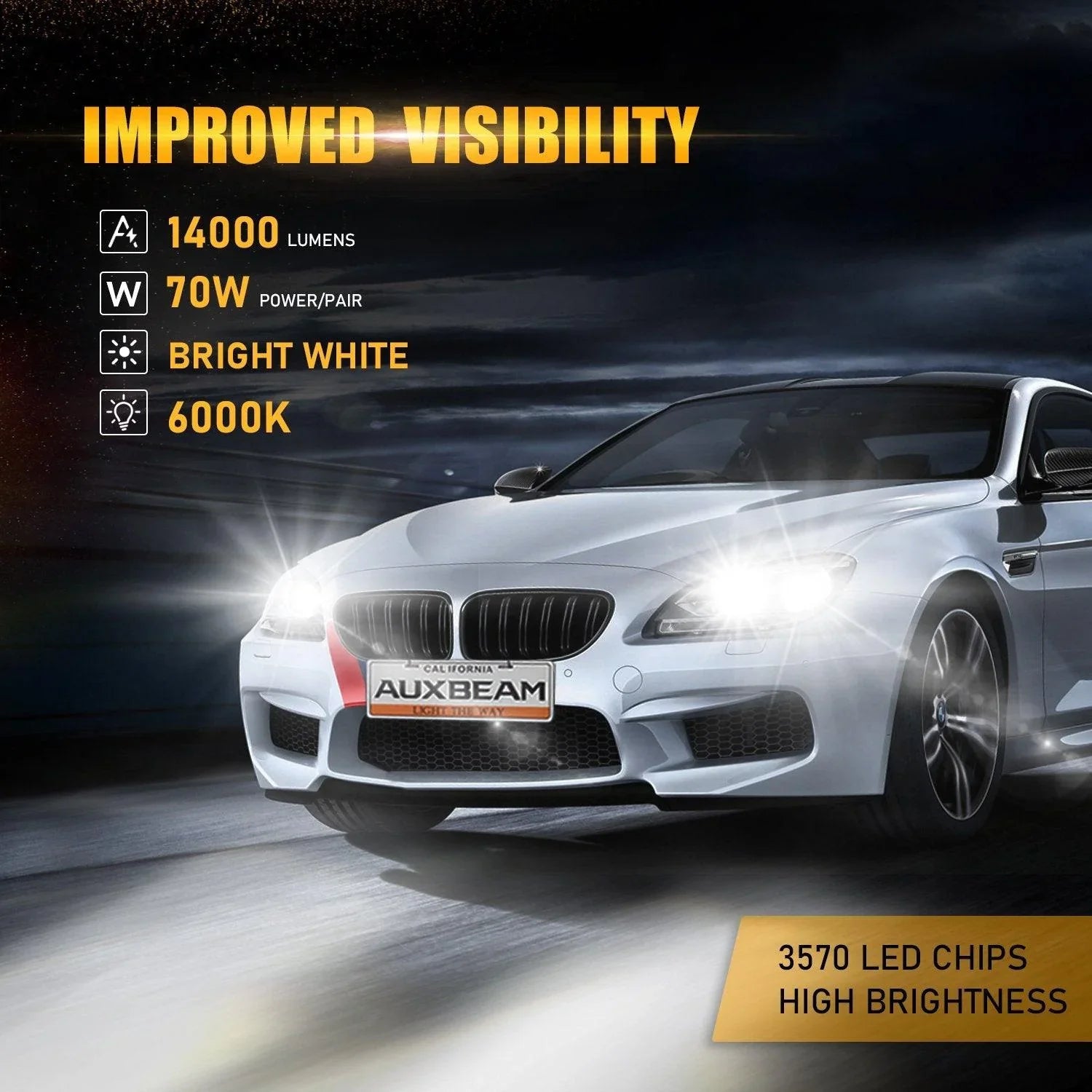 SHENKENUO H4/9003 LED Headlight Bulbs 6000K Cold White For Honda Odyssey 95-04 / Civic 92-03