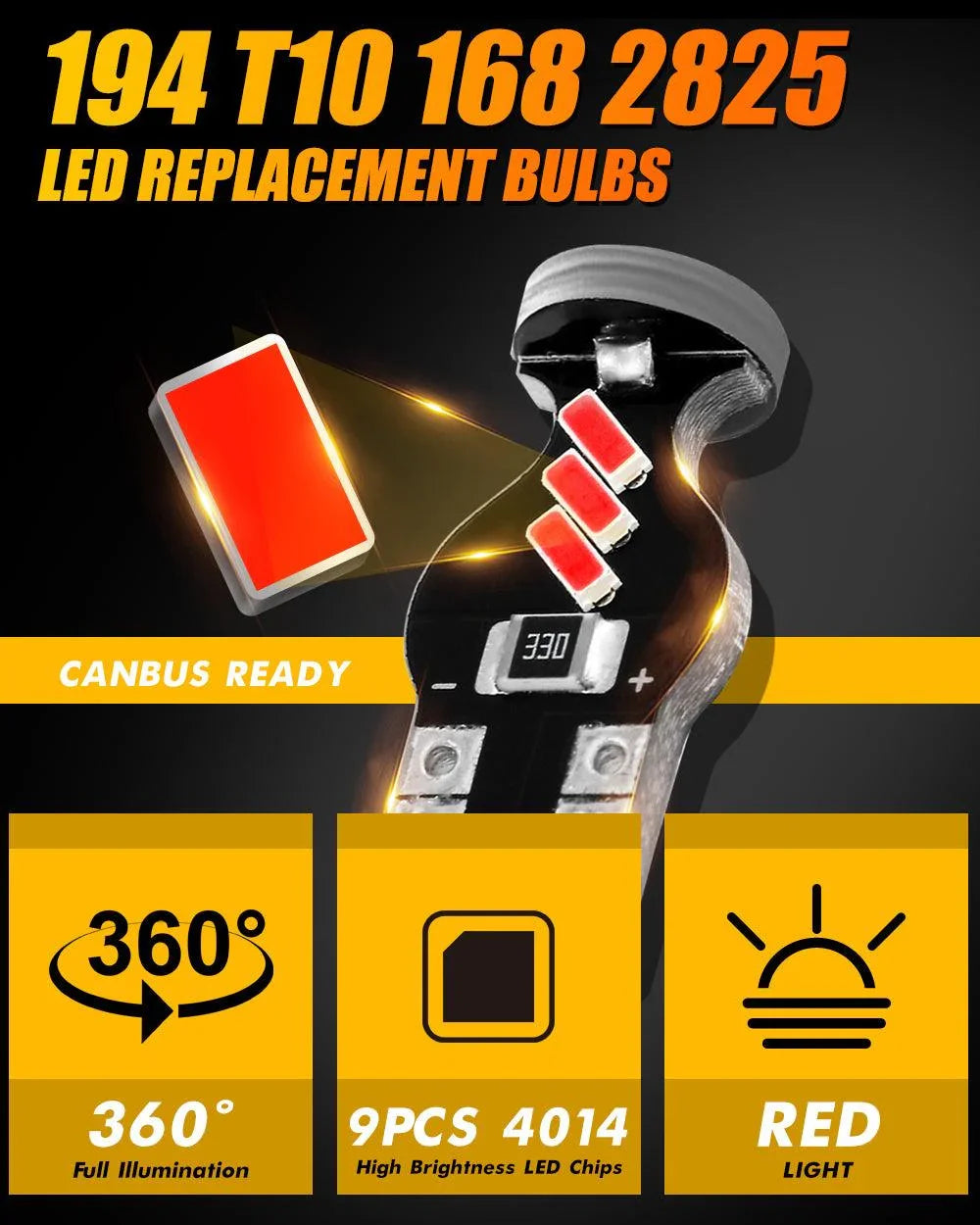 LASFIT T10 168 LED Bulbs – Multi-Color Dome Map License Plate Lights, 2-Pack