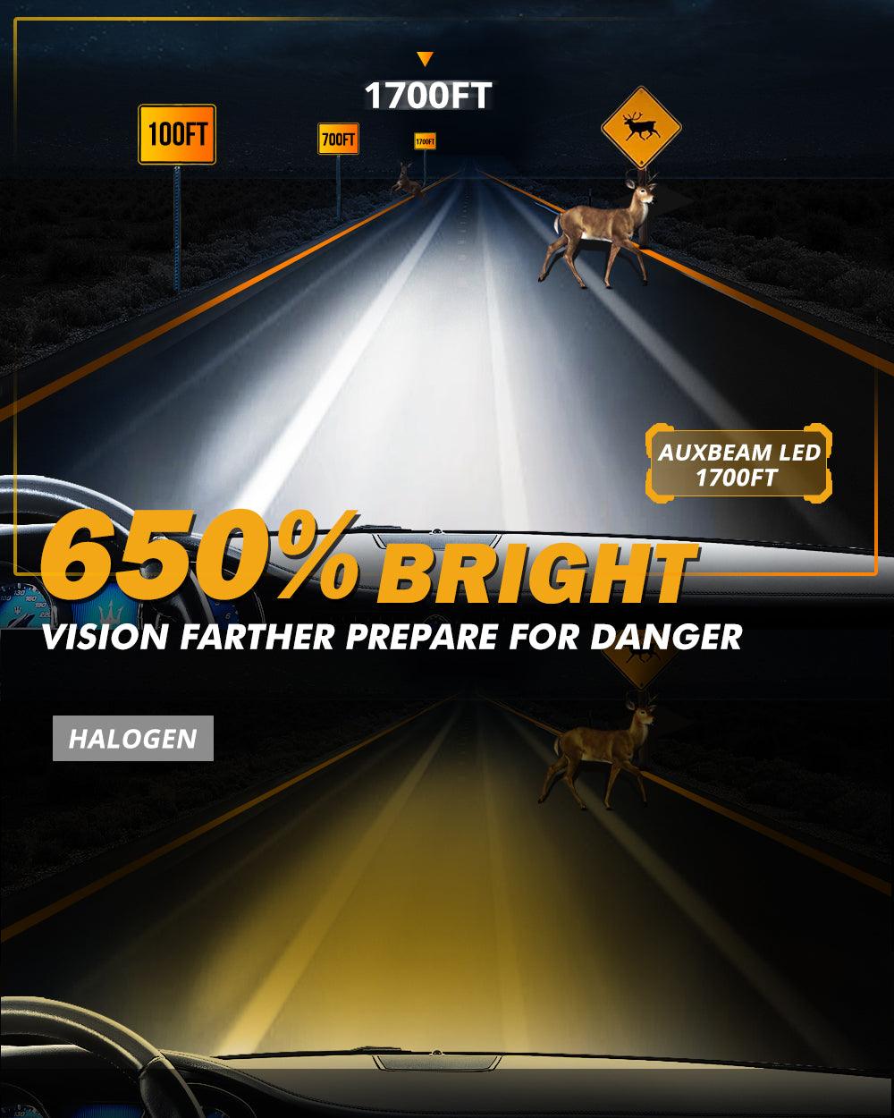 Bevinsee 2X 9005 HB3 LED Headlight Bulbs For Ford Transit 14-19 High Beam 150W E - Foto 9