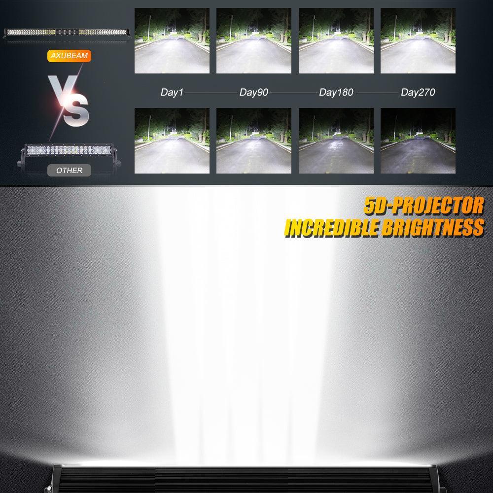Auxbeam® 5D-PRO Series Off Road Led Light Bar, 52 Inch 55000LM