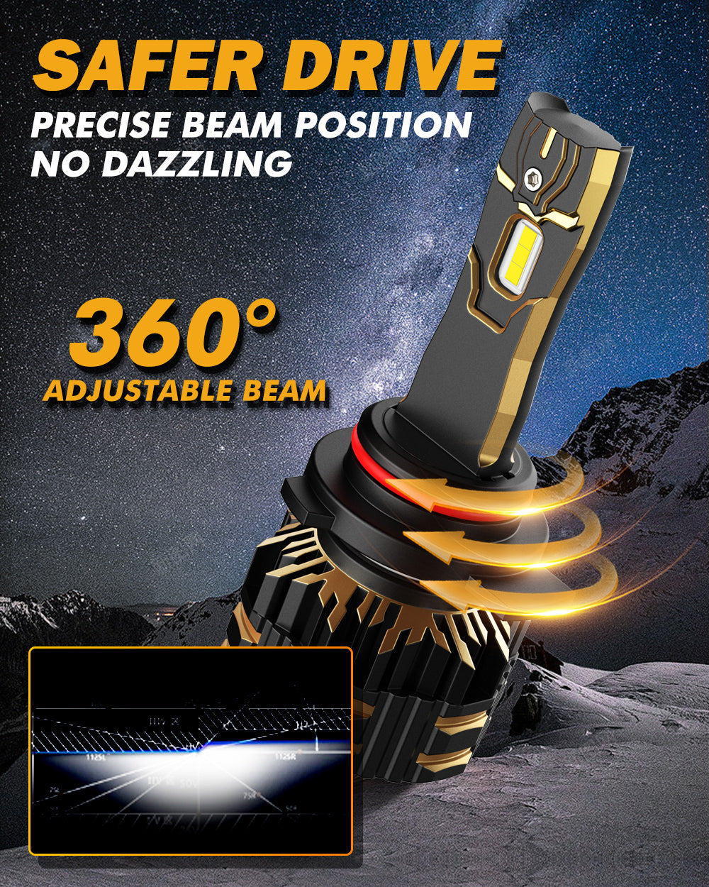 STEDI Projector HIR2 (9012) LED Headlight Globes (Pair) - Automax 4x4